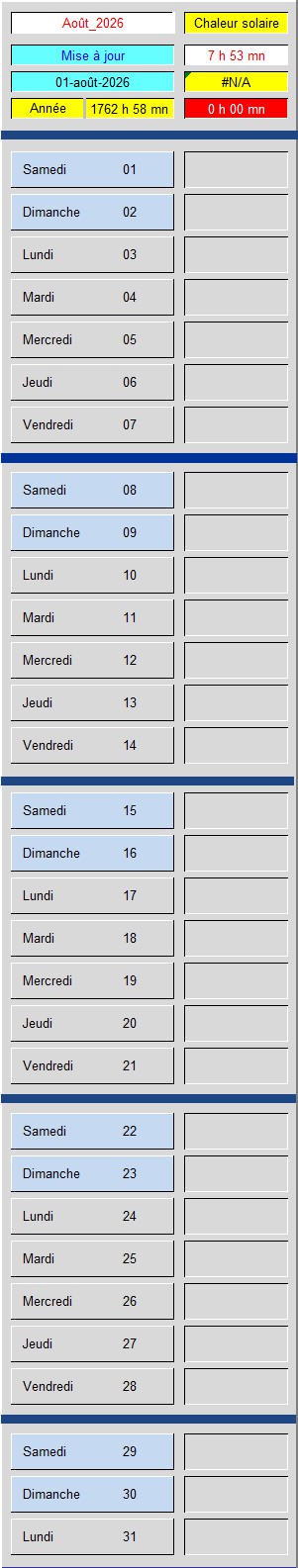 Tableau Soleil