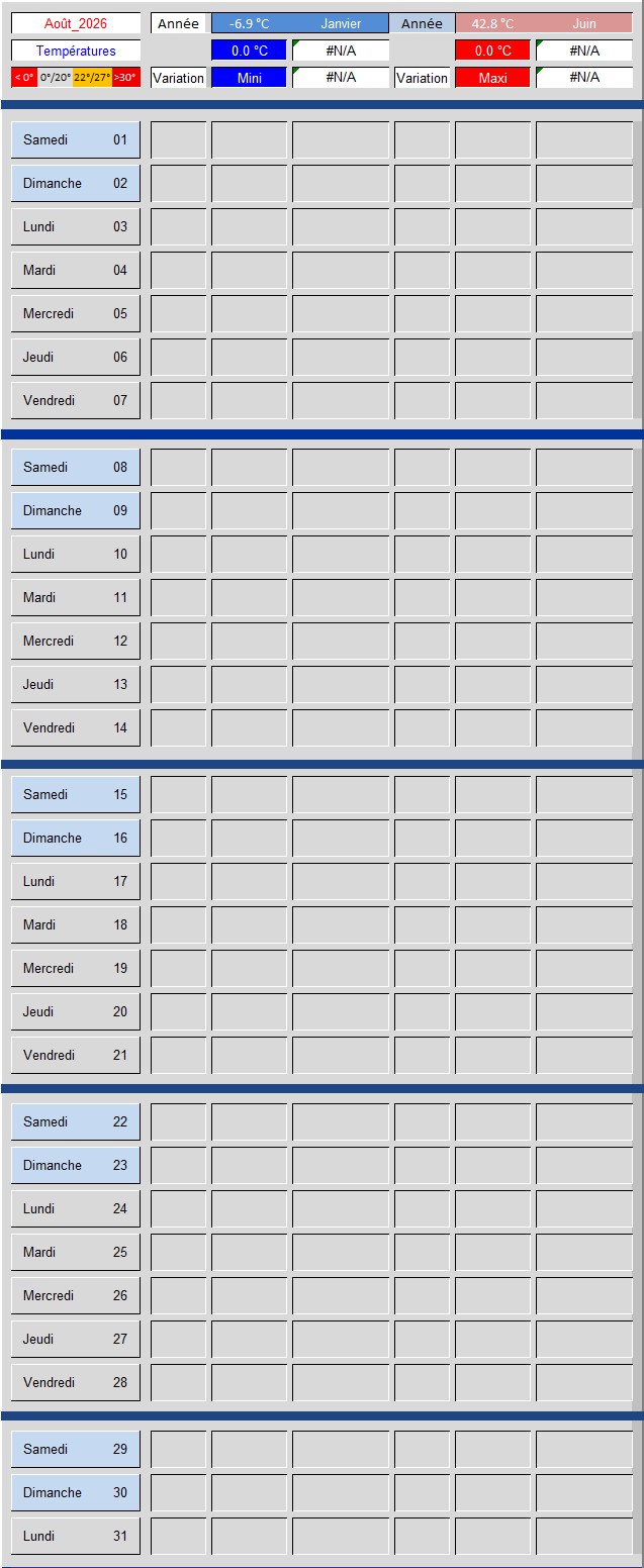 Tableau_Temp�ratures