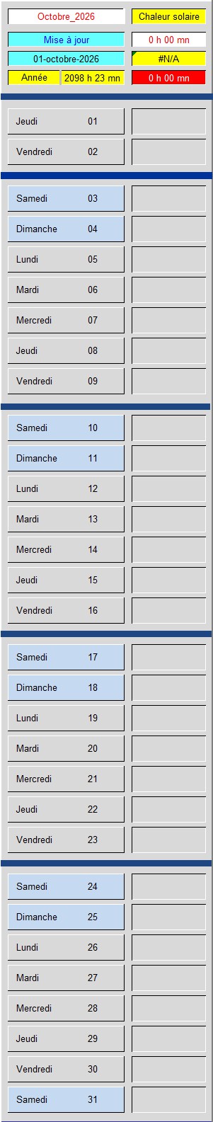Tableau Soleil