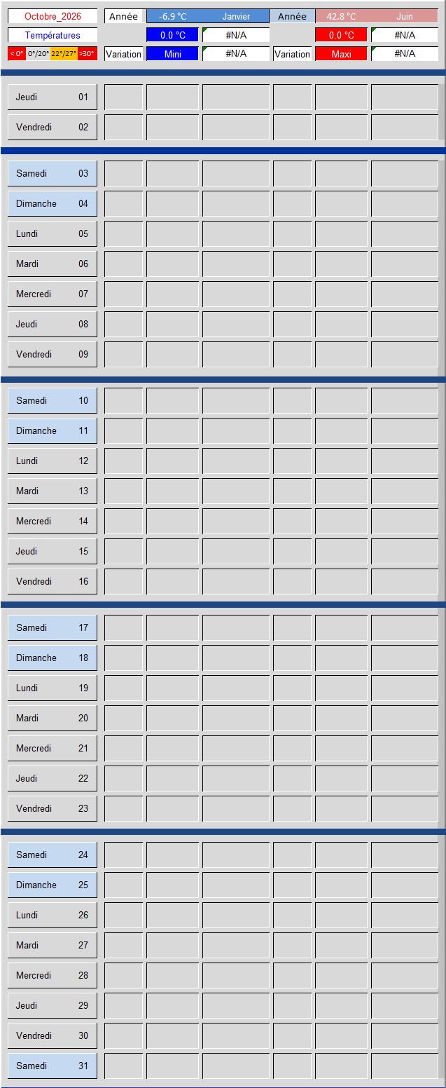 Tableau_Temp�ratures